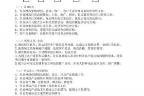 淘宝运营人员职位介绍 淘宝运营人员的日常工作