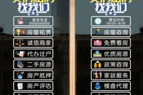 橱窗开启托管收费吗、开了橱窗不卖货会怎样