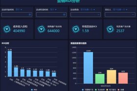 电商数据采集工具有哪些；电商数据采集的含义