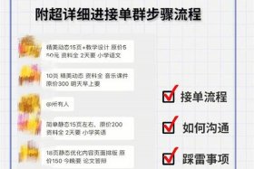淘宝任务平台接单群，淘宝任务平台接单群怎么进
