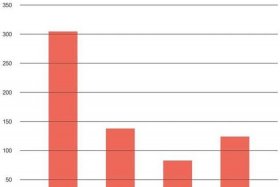 积木电商客服 - 积木app客服电话多少