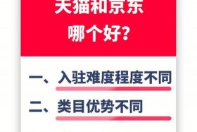 天猫开店规则与流程（天猫开店规则与流程视频）