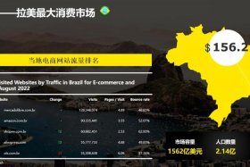 蓝海电商靠谱吗；蓝海电子