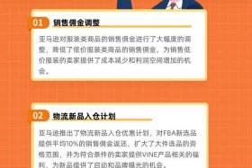 跨境电商新手一个月能赚多少、跨境电商一个月一般提成多少