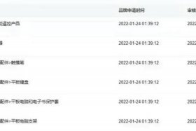 个人怎么开跨境电商店铺风险提示；个人怎么开跨境电商店铺风险提示书