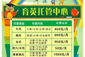 公众号托管代运营收费标准，微信公众号托管代运营费用