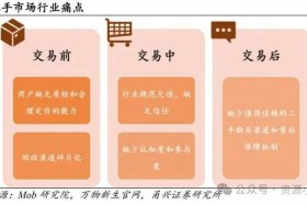 电商平台怎么做好下沉市场；电商下沉的概念