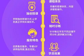 淘宝运营课程 淘宝运营课程都在什么平台有