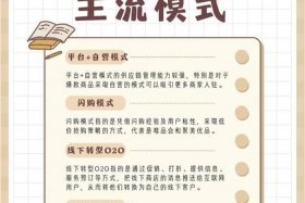 跨境电商运营自学全套教程 百度网盘 跨境电商运营的书