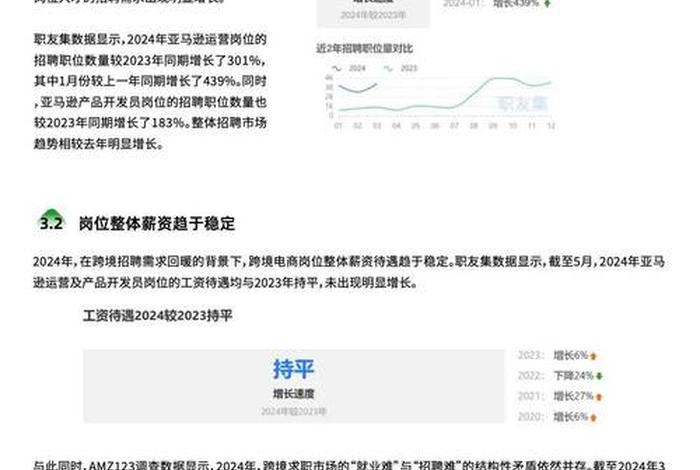 amz123跨境电商注册方便吗（跨境电商个人注册）