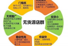 做无货源电商在哪里找货源（无货源电商进货渠道）