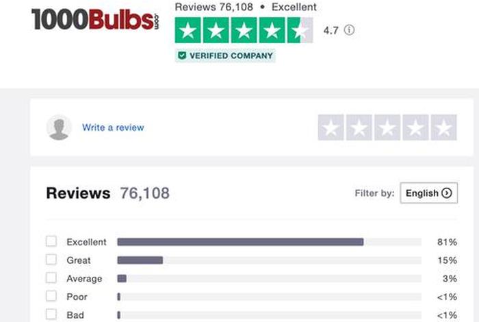 亚马逊中国官网登录网址（亚马逊中国官网网址是多少）