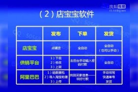 淘宝网上怎么开店 淘宝网上怎么开店教程视频