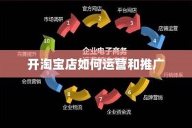 淘宝店推广方法，淘宝店的推广方式