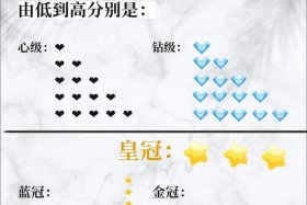 淘宝店铺在哪里买比较好；淘宝店铺在哪里买比较好一点