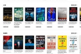 免费的店铺平台 - 2021年最新免费店铺名称