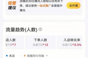 美团代运营怎么结算 - 美团代运营效果怎么样