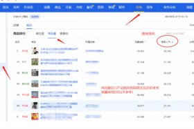 淘宝店铺运营公司靠谱吗，淘宝运营公司怎么收费
