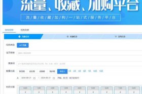 电商关键词的种类有哪些、电商类目关键词