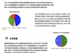 amz123跨境电商，amz123跨境电商公众号
