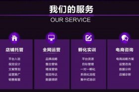 淘宝代运营需要做什么 - 淘宝代运营主要做些什么