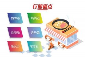 外卖平台代运营套路；外卖代运营骗局流程