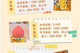 创业小项目 个人创业小吃，创业小项目 个人创业小吃怎么写