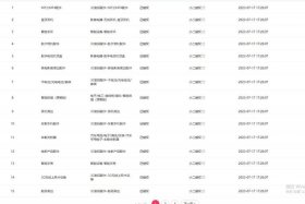 天猫店转让2024，天猫店转让公司不转可以吗