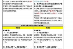 淘宝卖家平台规则；淘宝商家规则的基本规则