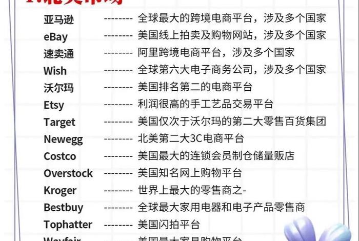 amz123跨境电商注册跨境电商shopee开店(跨境电商怎么注册店铺跨境电商shopee入驻) amz123跨境电商注册跨境电商shopee开店(跨境电商怎么注册店铺跨境电商shopee入驻)