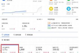 淘宝要怎么运营才做得起来赚钱 - 淘宝怎么运营好