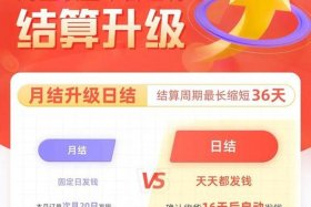 淘宝交易平台扣多少佣金、淘宝平台佣金怎么算