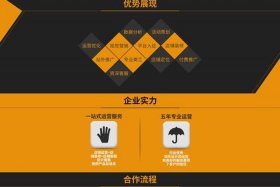 淘宝运营可靠吗 - 淘宝运营真的能赚钱吗