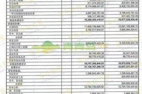 淘宝运营多少钱一个月工资；淘宝运营多少钱一个月工资高