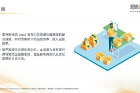 亚马逊2024年能做吗赚钱吗，亚马逊2020年怎么样