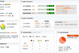 两个冠的淘宝店铺值多少钱 两冠淘宝店铺值钱吗