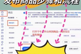 淘宝店铺如何上货,如何运营，淘宝店铺货怎么上架