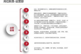 正规电商运营公司（电商运营公司主要做什么）