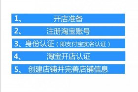 免费开网店怎么开的 - 免费开网店步骤