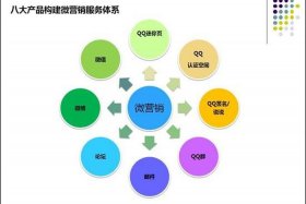 淘宝营销模式是什么（淘宝营销模式总结）