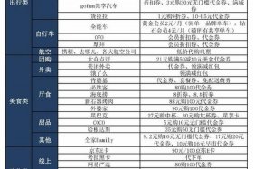 淘宝一单赚100，淘宝一天100单能挣多少钱