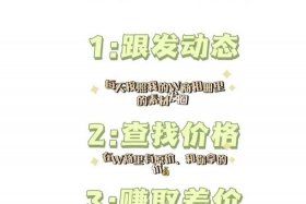 一件代发的货源怎么找 视频 - 一件代发的货源怎么找 视频卖