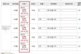 淘宝店铺转让价格表在哪里；淘宝网店转让价格