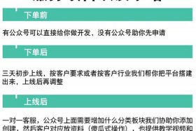 代运营公司运营疏忽的原因（代运营公司怕被投诉吗）