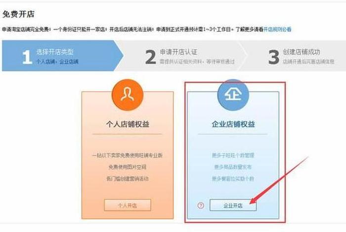 淘宝企业店铺注册入口官网（淘宝企业店铺注册流程图）