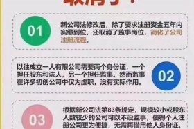 开网店需要注册商标吗；开网店需要注册资金吗