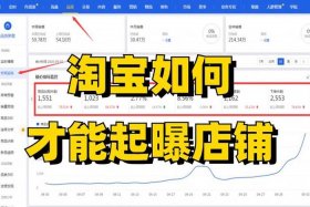 淘宝开店怎么运营收费、淘宝开店铺怎么运营