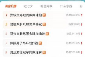 淘宝店铺5钻值多少钱 淘宝店铺5钻卖多少钱