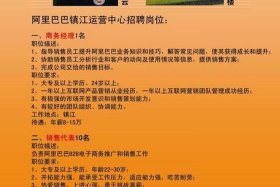 1688运营招聘；1688运营招聘信息怎么写