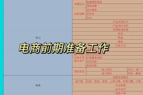 网店运营学习班多少钱（网店运营自学要多久）